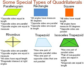 quads 